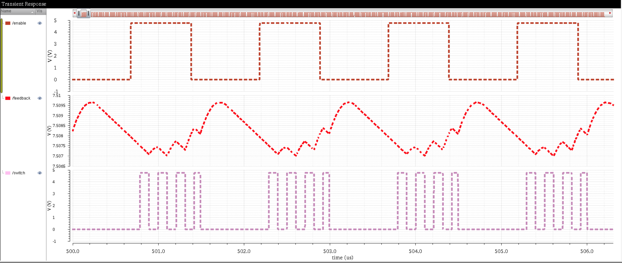 schematic